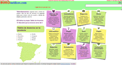 Desktop Screenshot of buromedicos.tablondeanuncios.com